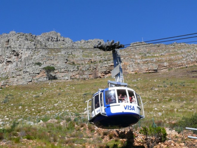 Rotating Cable Car